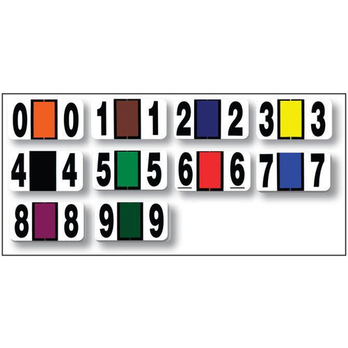 File Right™ Number Labels (Ringbooks) - Full Set Service Department Georgia Independent Auto Dealers Association Store