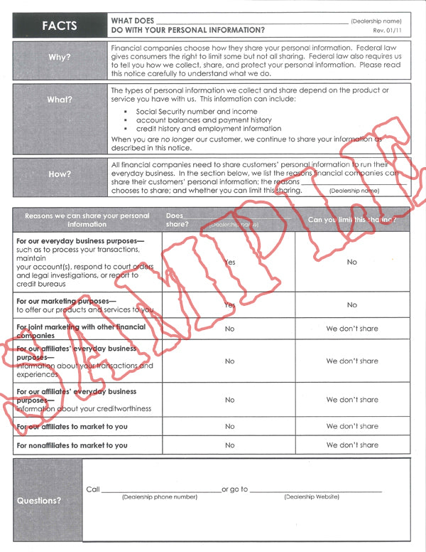 Customer Privacy Choice – Georgia Independent Automobile Dealers ...